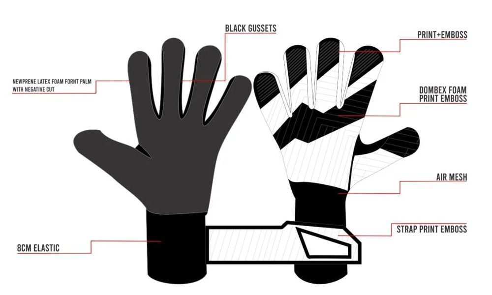 Customization Goalkeeper gloves